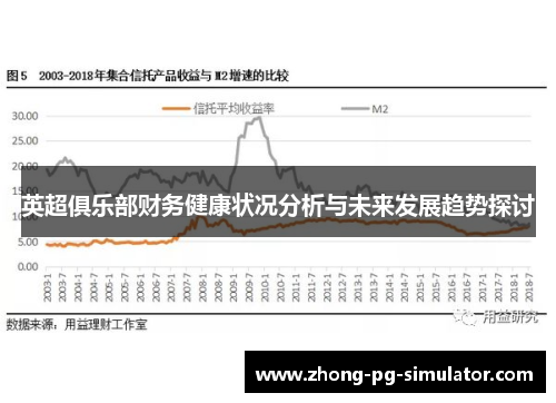 英超俱乐部财务健康状况分析与未来发展趋势探讨
