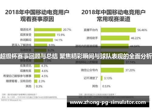 超级杯赛事回顾与总结 聚焦精彩瞬间与球队表现的全面分析 超级杯赛事回顾与总结 聚焦精彩瞬间与球队表现的全面分析