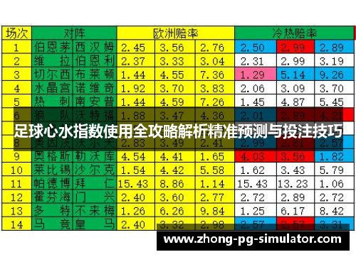 足球心水指数使用全攻略解析精准预测与投注技巧