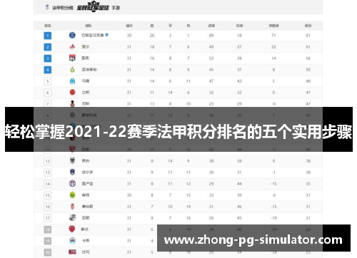 轻松掌握2021-22赛季法甲积分排名的五个实用步骤