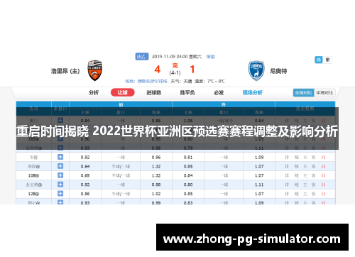 重启时间揭晓 2022世界杯亚洲区预选赛赛程调整及影响分析 重启时间揭晓 2022世界杯亚洲区预选赛赛程调整及影响分析