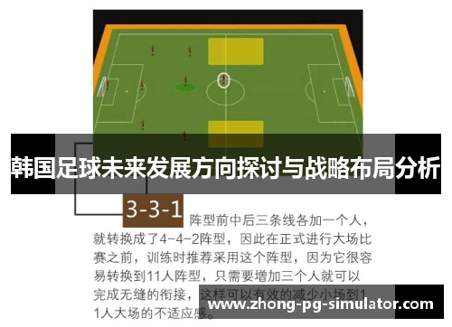 韩国足球未来发展方向探讨与战略布局分析 韩国足球未来发展方向探讨与战略布局分析