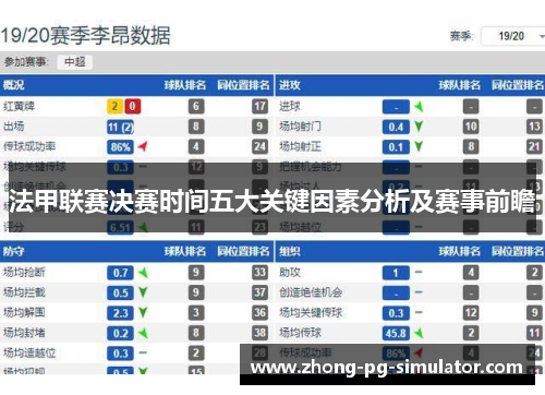 法甲联赛决赛时间五大关键因素分析及赛事前瞻