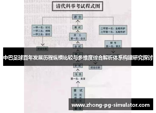 中巴足球百年发展历程纵横比较与多维度综合解析体系构建研究探讨