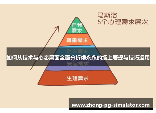 如何从技术与心态层面全面分析侯永永的场上表现与技巧运用
