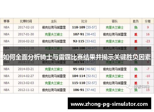 如何全面分析骑士与雷霆比赛结果并揭示关键胜负因素