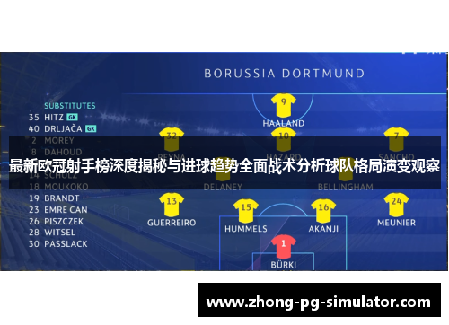 最新欧冠射手榜深度揭秘与进球趋势全面战术分析球队格局演变观察