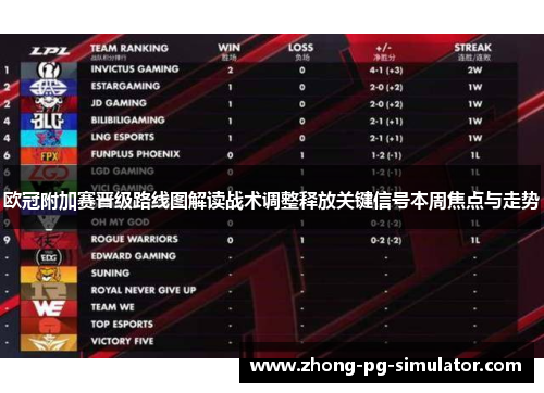 欧冠附加赛晋级路线图解读战术调整释放关键信号本周焦点与走势