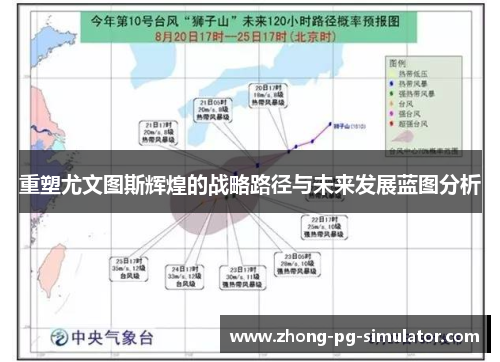 重塑尤文图斯辉煌的战略路径与未来发展蓝图分析